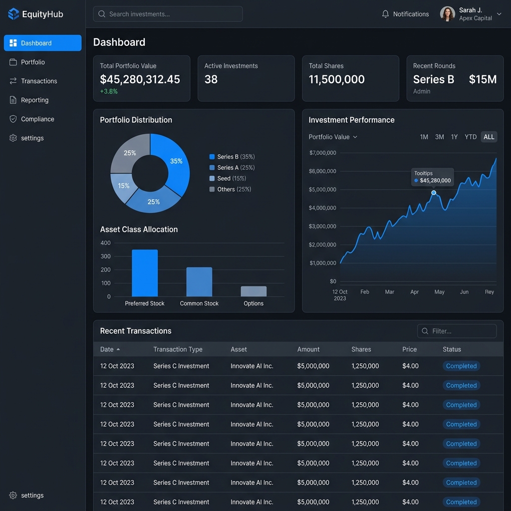 Crowdfunding Web Platform